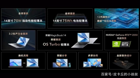 一篇读懂(荣耀MagicBook 14 2019)荣耀MagicBook 14 2021新款,性能 时刻在线!2022全新荣耀MagicBook 14发布, 一篇读懂(荣耀MagicBook 14 2019)荣耀MagicBook 14 2021新款,性能 时刻在线!2022全新荣耀MagicBook 14发布,